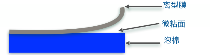 3cfed156f9e776e7ed2a05f61e97ac49.png 3cfed156f9e776e7ed2a05f61e97ac49.png