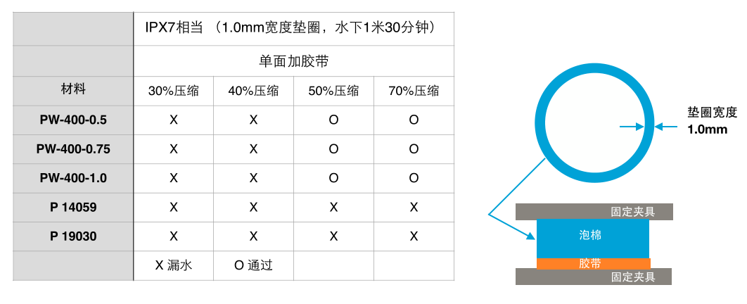 bd0f5ce67ae6db7d50d030505b235e89.png bd0f5ce67ae6db7d50d030505b235e89.png